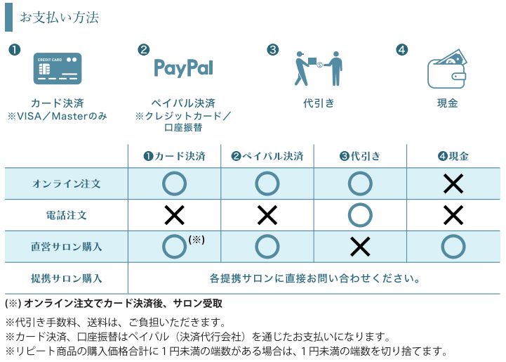 payment-methods